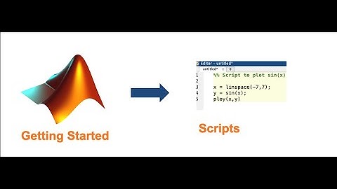 Getting Started In MATLAB: Scripts