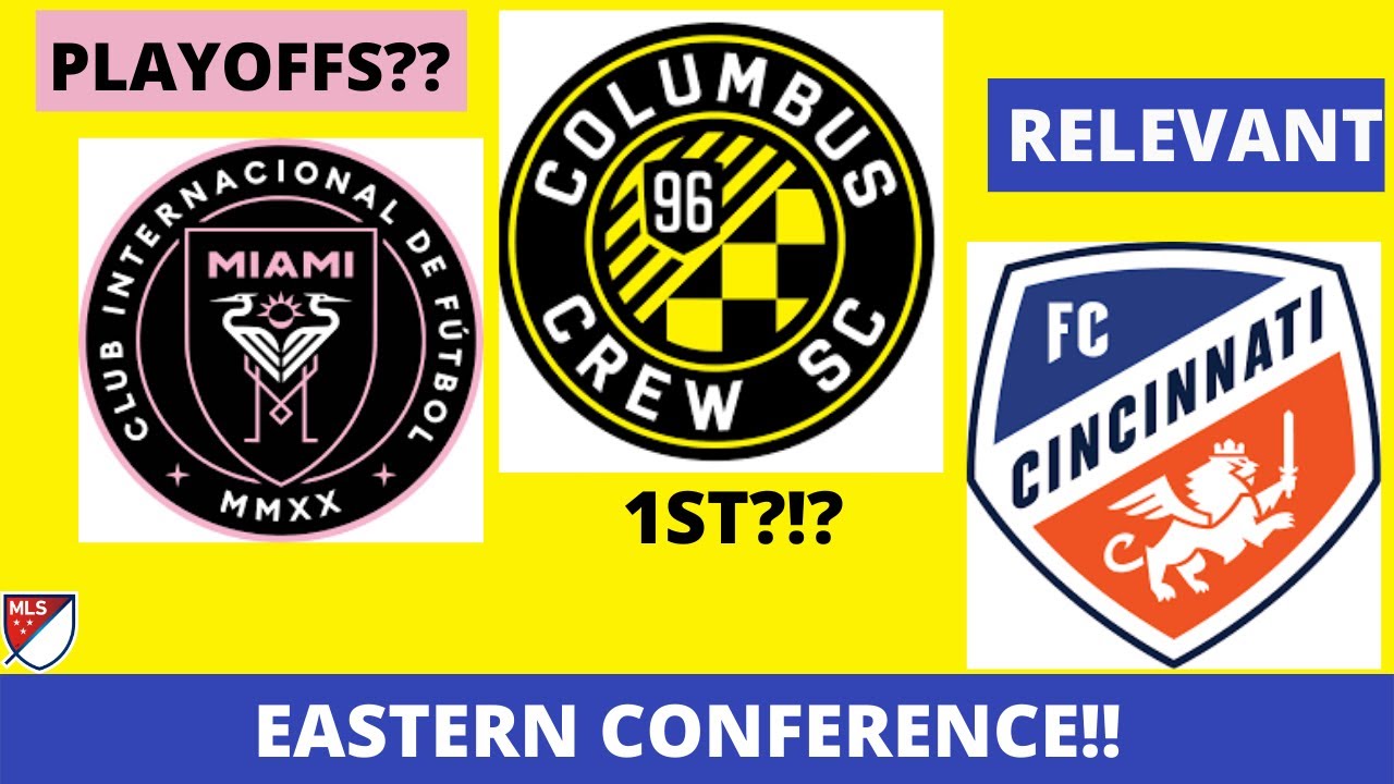 MLS 2021 STANDINGS PREDICTIONS EASTERN CONFERENCE YouTube