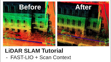 [LiDAR SLAM Tutorial] Integrating FAST-LIO and Scan Context