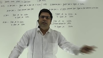 Subsidiary Book | Lecture 1 | By CA/CMA Santosh Kumar