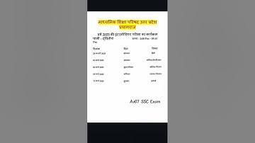 UP Board Time Table 2026 Released by UPMSP, यूपी बोर्ड परीक्षा टाइम टेबल 2026घोषित 100% Real Scheme