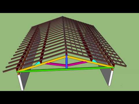 Vídeo: O Sistema De Viga De Um Telhado De Duas águas Para Papelão Ondulado, Incluindo Seu Esquema E Design, Bem Como Características De Instalação