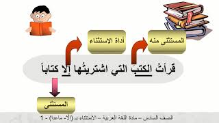 الصف السادس   اللغة العربية   الاستثناء ب  إلا ماعدا  ج1