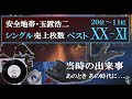 安全地帯•玉置浩二 シングル売上枚数 総合ランキング（20位〜11位）