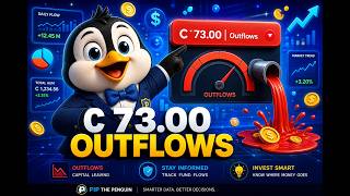 C 73.00 — Liquidity Coverage — Outflows