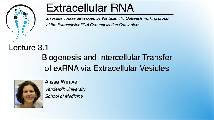 Biogenesis and Intercellular Transfer of exRNA via...