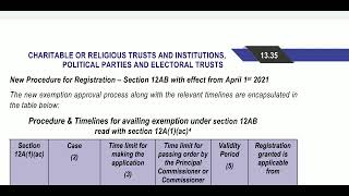 Section 11,12,13 of Charitable Society I Trust I 12AB Registration process