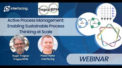 Webinar - Active Process Management: Enabling Sustainable Process Thinking at Scale - Roger Tregear