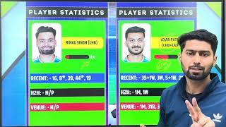 IND vs USA 3rd Match Analysis T20 World Cup 2026 | India vs Usa |
