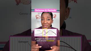 Periods can trigger seizures Yes And this is why. periodeducation epilepsy menstruation