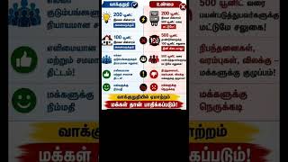 Nadakkum Enbar Nadakuthu Song | MGR | Thayai Katha Thanayan | Saroja Devi | TMS | KV Mahadevan#tamil