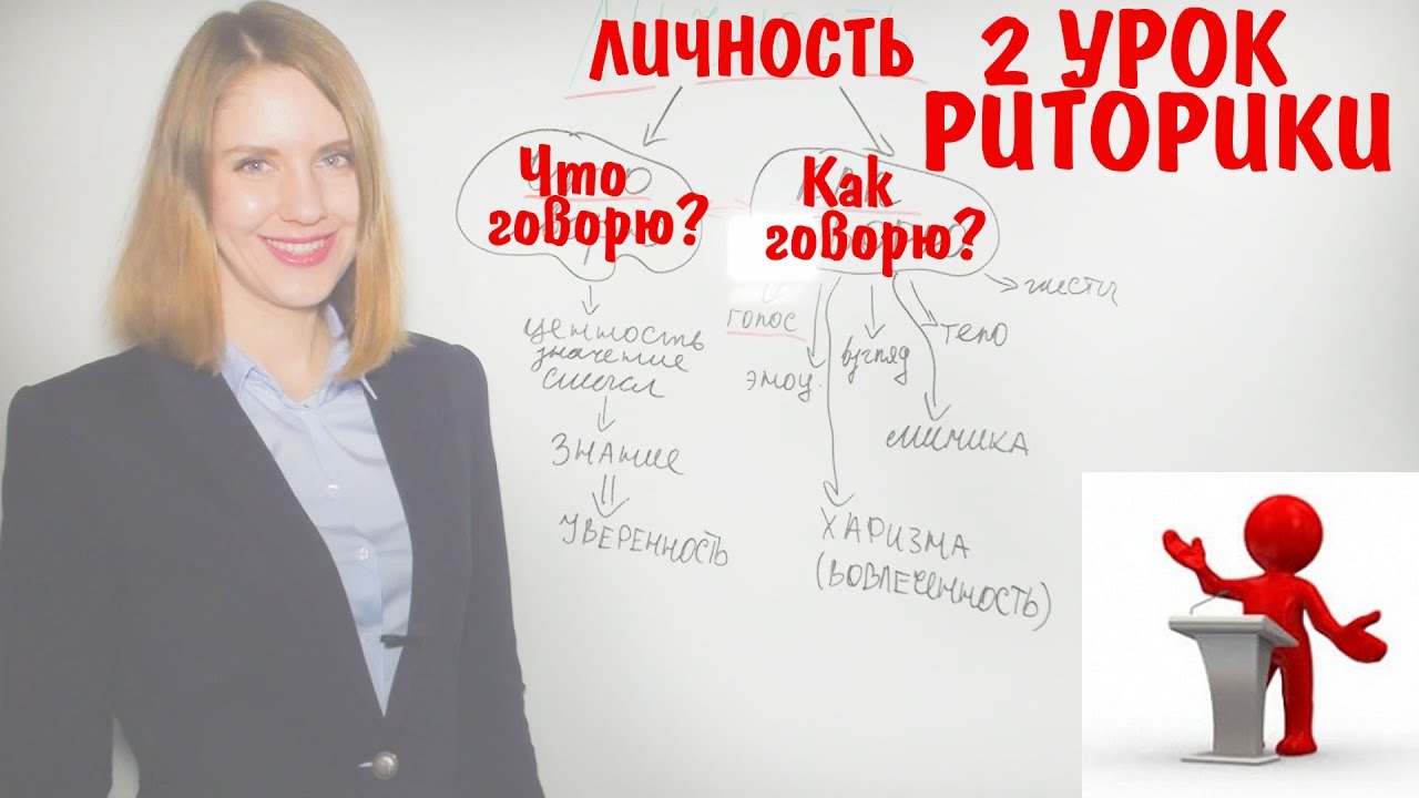 Как правильно говорить порше Как правильно говорить порше