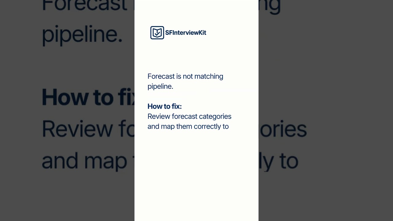 Salesforce Interview PDFs – SFMC, Sales Cloud, Data Cloud (All Roles) 