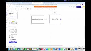 docker for beginners - visual explanation