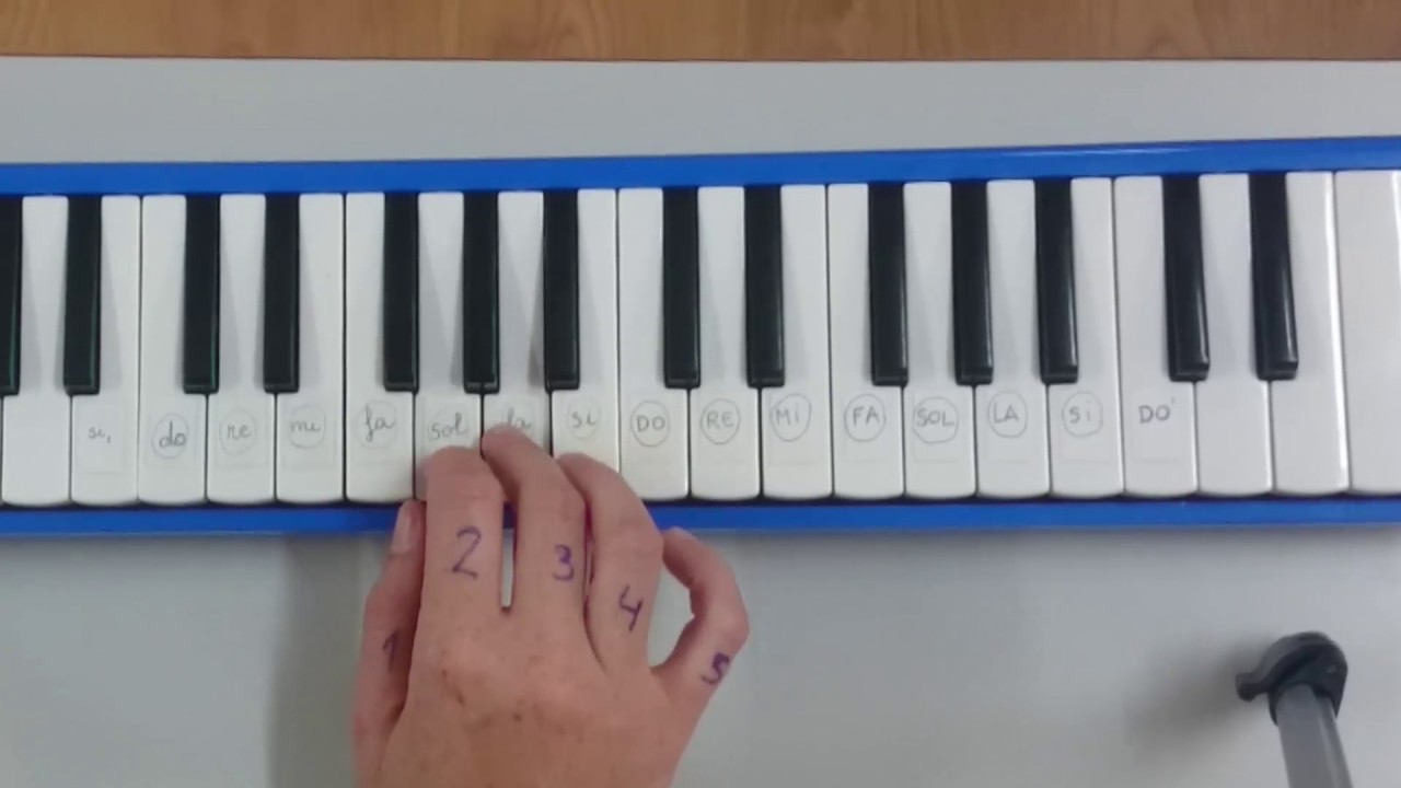 B.S.O. STAR WARS para melódica YouTube