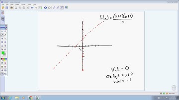 PCM40S Points of Discontinuity Examples
