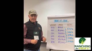 Are You Adding Weight to Your Calves for Free Understanding Value of Gain