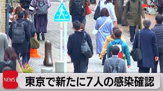 東京都きょうの感染者数（2021年12月6日）