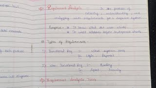 S.E. Lec 6 || Requirement Analysis ~ Tasks | Analyst | Software Prototyping | SRS ~ Principles &amp; Rep