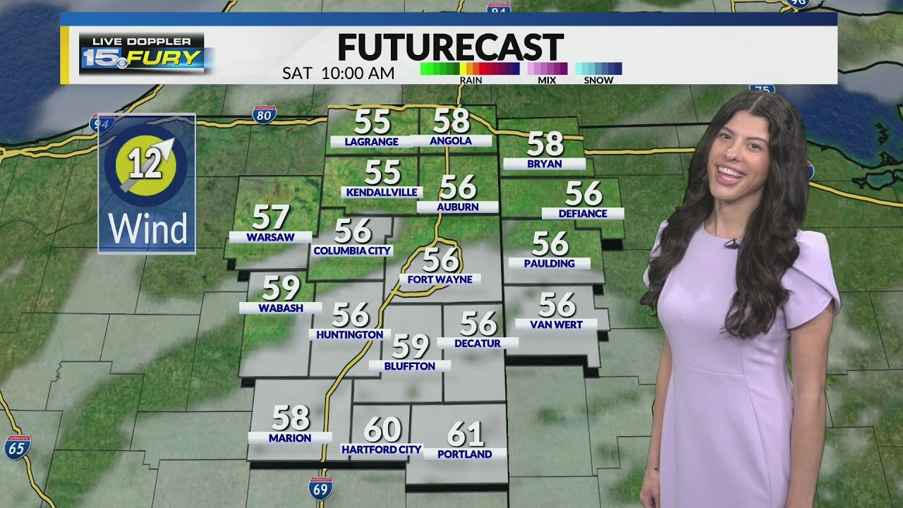 Partly cloudy skies with a few scattered showers - YouTube