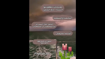 محرمات يفعلونـها النســاء #قرآن #اكسبلور_explore #فولو #قرآن_كريم #سورة_الفاتحة #اكسبلور #سورة_يس