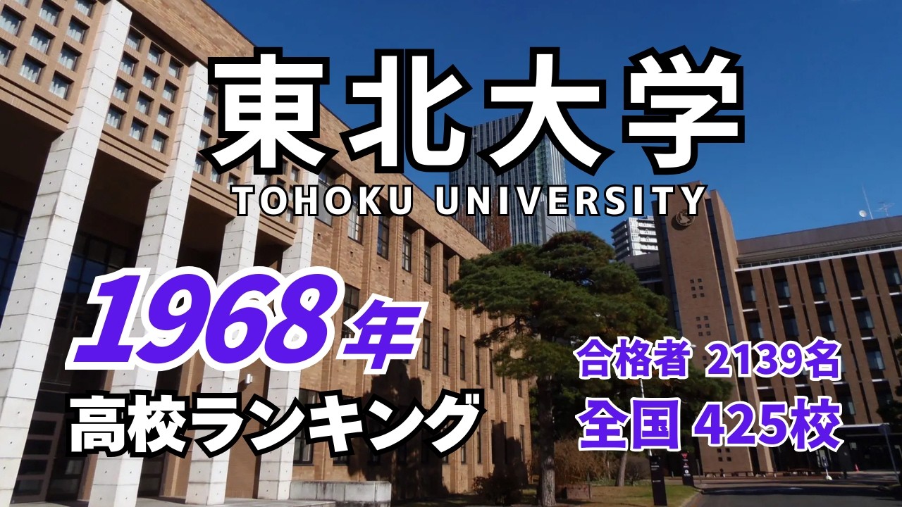 1968年 東北大学 合格者ランキング｜“1名合格”の高校まで完全収録