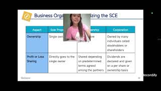 LESSON 3.1 INTRODUCTION TO STATEMENT OF CHANGES IN OWNER'S EQUITY
