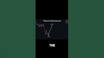 🎯 Master Fibonacci Retracements in Minutes! 🧠💹#shortsvideo#trader#motivation#shrotsvideo