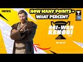 How Many POINTS & TOP % Do You Need To Get Obi-Wan Kenobi Skin? (Obi-Wan Cup + FREE Obi-Wan SKIN )