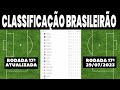 MUDANÇAS! CLASSIFICAÇÃO DO BRASILEIRÃO 2023 HOJE – TABELA DO BRASILEIRÃO 2023 HOJE 29/07/2023