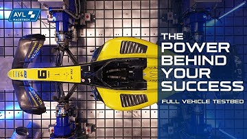 AVL RACETECH  - Full Vehicle Testing In Motorsport