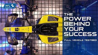 AVL RACETECH  | Full Vehicle Testing In Motorsport