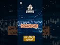 ما يقال بعد الوضوء الشيخ ابن عثيمين رحمه الله ما يقال بعد الوضوء الشيخ ابن عثيمين رحمه الله