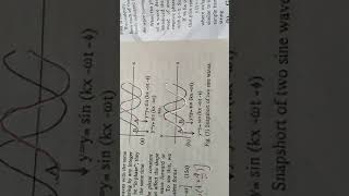 Phase and phase constant