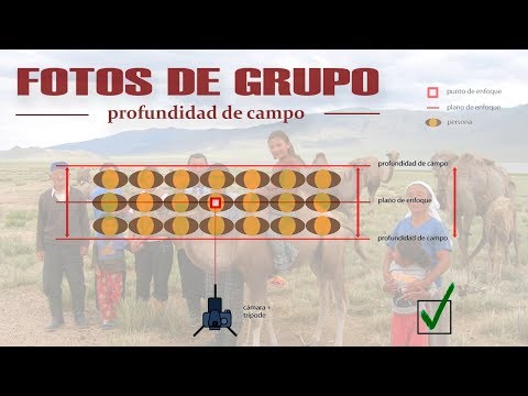 Video: ¿Dónde debo enfocarme en una foto grupal?