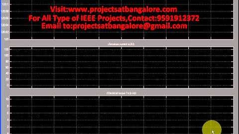 Bidirectional DC DC converter fed drive for electric vehicle systeml