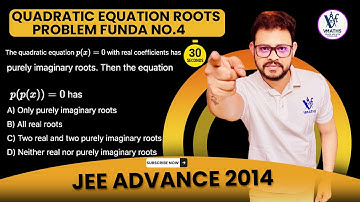 JEE Advanced 2014 | Quadratic Equation Roots Problem Explained | Maths With Vishal