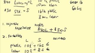 Maximization Word Problem - Graphical Solutions of Linear Programming Problems with Two Variables