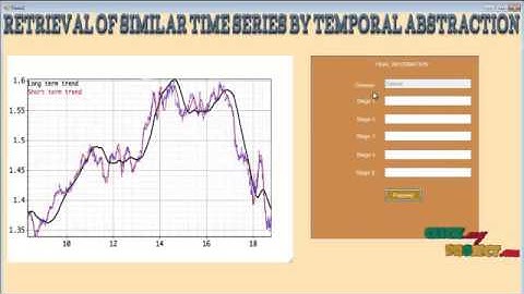 Final Year Projects | Supporting Flexible, Efficient, and User-Interpretable Retrieval