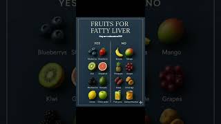 Best & Worst Fruits for Fatty Liver 🍏❌ | What to Eat & Avoid | Fatty Liver Diet Tips 🍋