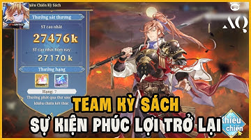 Tam Quốc Huyễn Tưởng VNG - Ngày 135 Team Kỳ Sách Kỳ 1, Sự Kiện Phúc Lợi Quay Trở Lại