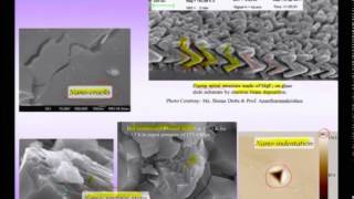 Mod-01 Lec-07 Introduction to Nanomaterials