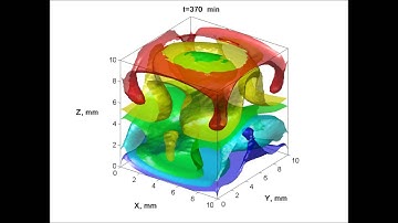 Thermal Vibrational Convection under microgravity conditions