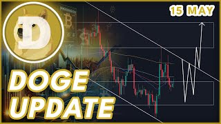 DOGE BREAKOUT COMING SOON! | DOGECOIN (DOGE) PRICE PREDICTION & NEWS 2024!