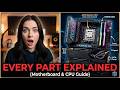 The Anatomy of a Computer: Essential Hardware Components Explained