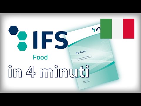 IFS Food spiegato in 4 minuti | IFS Food SimpleShow ITA