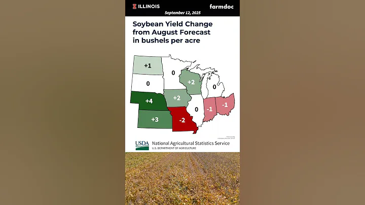 Midwest Crop Production Update for September 12, 2025