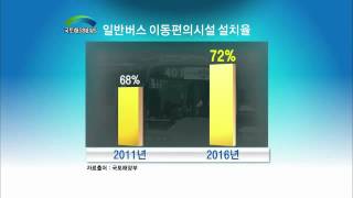 시내버스 41.5% 저상버스로...교통약자 시설개선