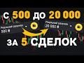 Самая Рисковая Стратегия на Биномо | Проверка Стратегии на Биномо