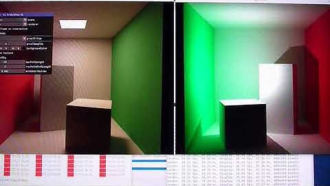 Xeon Phi cornell box comparison Intel Embree and Ospray ray tracing